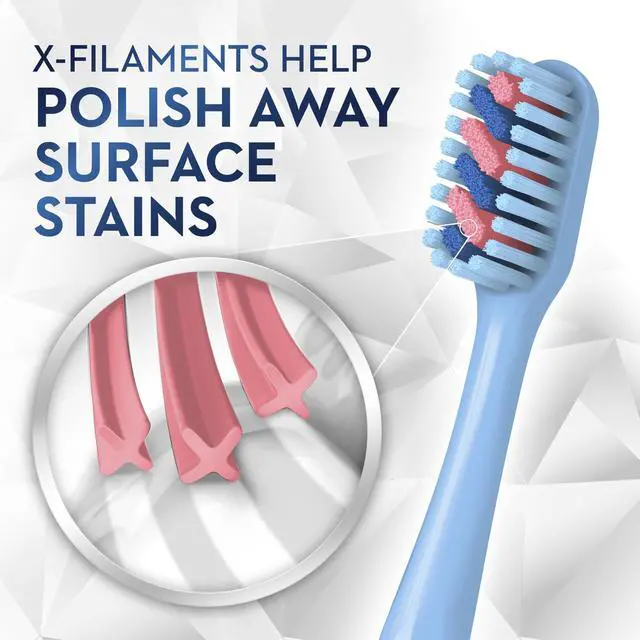 Alt view image 6 of 6 - Brilliance Premium Whitening Toothbrush with Plaque Eraser, Medium, Sky Blue and Gray, 2 Count