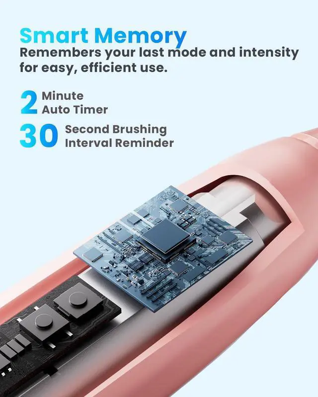 Alt view image 4 of 7 - Electric Toothbrush for Adults, Rechargeable Electric Toothbrush with 8 Brush Heads, Travel Case, Charging Base & Wireless Charging - 5 Modes with Smart Timer, Pink