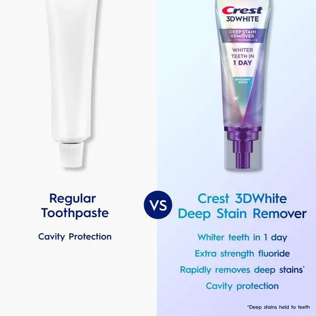 Alt view image 4 of 7 - 3D White Deep Stain Remover Toothpaste, Teeth whitening for Adults, 3.1oz, 2 Pack, Sensitivity Safe, Enamel Repair, Cavity Protection, Fluoride Toothpaste, Travel Size Toiletries