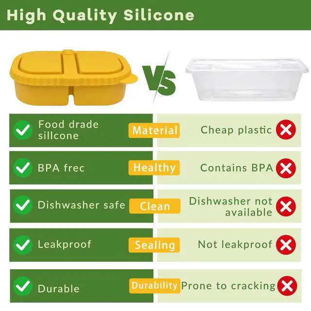 Alt view image 5 of 6 - 3 Pack Portable Silicone Snackle Container With Lids, Reusable Bento Lunch Box Snack Containers, 2 Compartment Divided Food Storage Box For Picnic Office Home