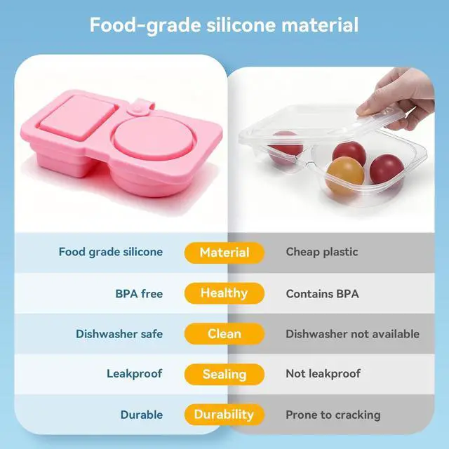 Alt view image 5 of 7 - 8 Pack Silicone Reusable Snack Containers with Lids - Mini Containers 2 Compartments, Portable Silicone Food Storage Box - for Kids& Adults, BPA-Free & Leakproof, Small for Snacks,School,Office,Picnic