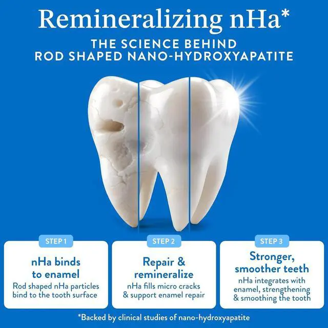 Alt view image 3 of 6 - Nano Hydroxyapatite Toothpaste Fluoride Free, Whitening*, Rod Shaped nHA, Xylitol Toothpaste for Adults, Enamel Care*, Sensitive Teeth*, SLS Free, Mint 4oz (USA Made) Package May Vary