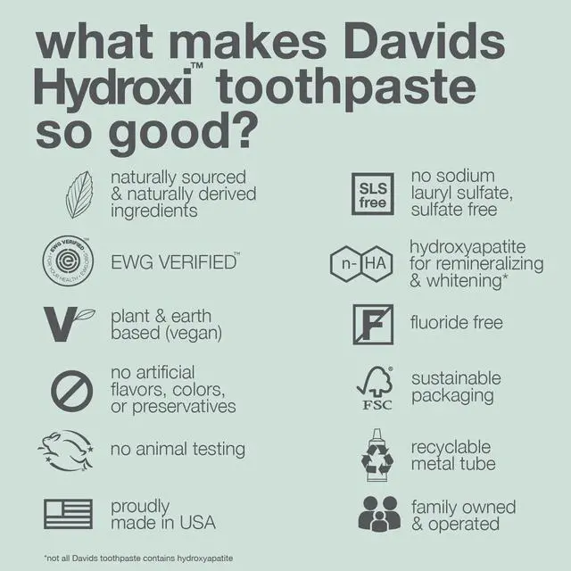 Alt view image 7 of 7 - Davids Hydroxi Fluoride Free Nano Hydroxyapatite Toothpaste for Remineralizing, Sensitive Support, Whitening, Antiplaque, SLS Free, Natural Peppermint, 4oz, Made in USA