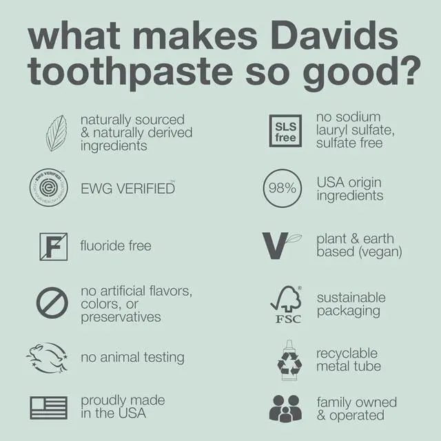 Alt view image 5 of 7 - Davids Fluoride Free Toothpaste, Teeth Whitening, Antiplaque, SLS (Sulfate) Free, Promotes Enamel Health, Mouth & Gum Detox, EWG Verified, Natural Herbal Citrus Mint, 5.25oz