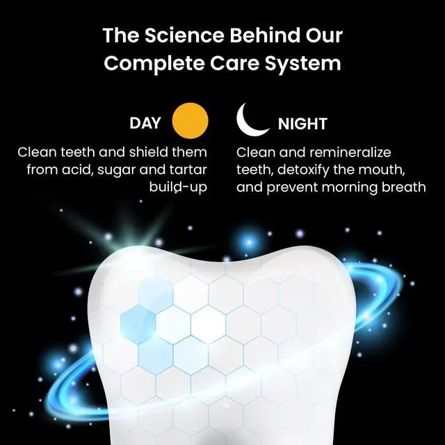 Alt view image 5 of 7 - Complete Care Toothpaste - Refresh & Protect Day, Repair & Whiten Night - Fluoride Free Natural, Anti-cavity, Anti-plaque, Reharden, Strengthen, Whiten, Detoxify