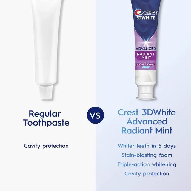 Alt view image 4 of 7 - 3D White Advanced Teeth Whitening Toothpaste, Radiant Mint, 3.3 oz, Pack of 2