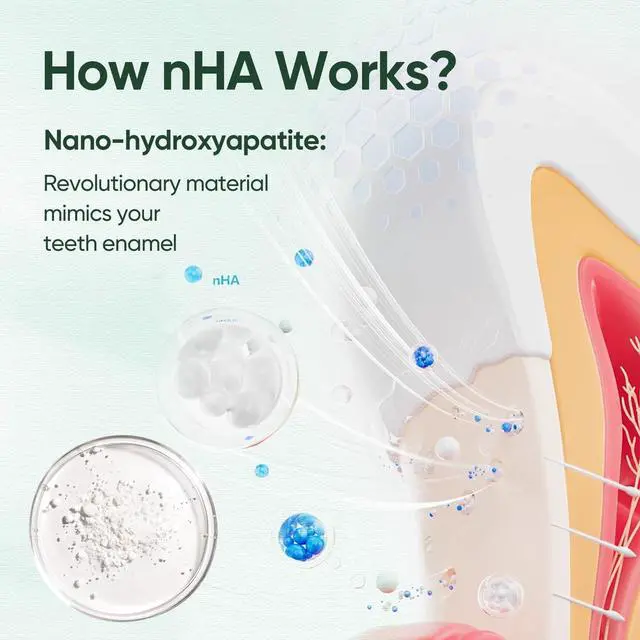 Alt view image 2 of 7 - Fluoride Free Nano Hydroxyapatite Toothpaste for Sensitive Teeth, Strengthens Enamel, Remineralizes & Whitens Teeth, Freshens Breath for Adults, SLS Free, Natural Misty Mint, 4.2 oz