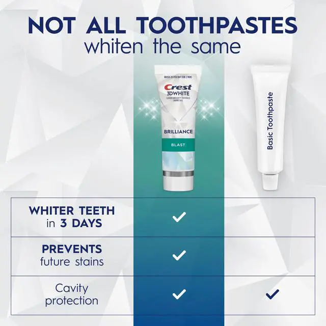 Alt view image 7 of 7 - 3D White Brilliance Blast Teeth Whitening Toothpaste, 4.6 oz, Anticavity Fluoride Toothpaste, 100% More Surface Stain Removal, 24 Hour Active Stain Prevention