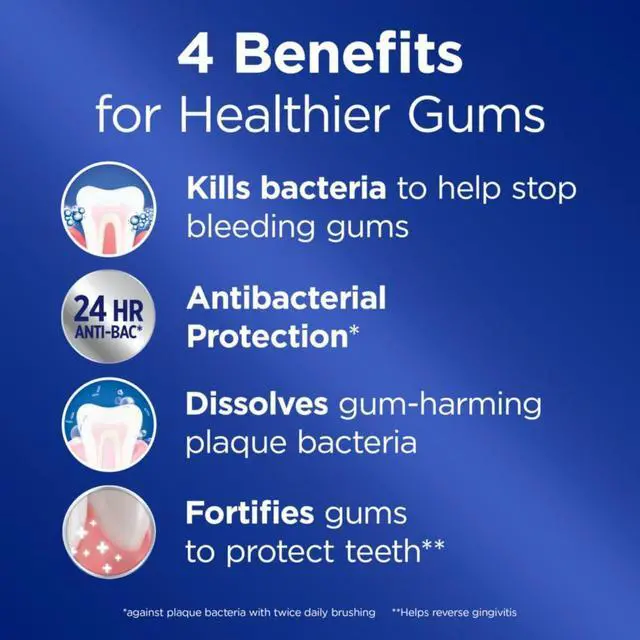 Alt view image 2 of 7 - Pro-Health Gum Detoxify Deep Clean Toothpaste 4.8 oz - Anticavity, Antibacterial Flouride Toothpaste, Clinically Proven, Gum and Enamel Protection, Plaque Control