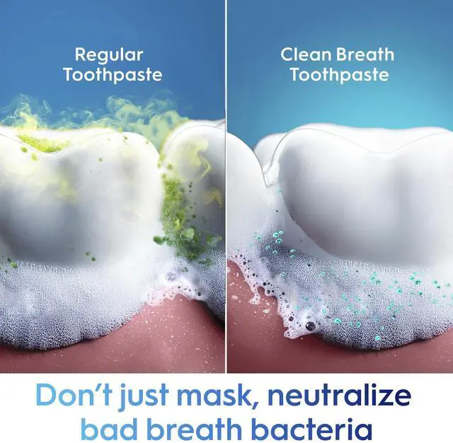 Alt view image 7 of 7 - Toothpaste Clean Breath Peppermint 4.6oz Neutralizes Bad Breath, Antibacterial Protection, Fights Cavities, Freshens Breath, Gently Whitens