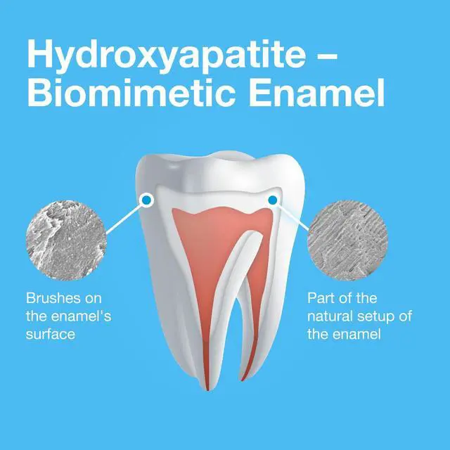 Alt view image 3 of 7 - Classic 20% Hydroxyapatite Toothpaste 3.44 Oz | bioHAP and Fluoride Free Toothpaste for Daily Use, Clinically Tested, Expert for Enamel and Gum Care, 3.44 Oz 1 Pack
