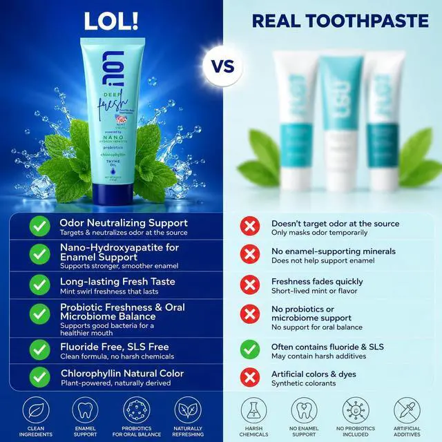 Alt view image 5 of 7 - Deep Fresh Mint Swirl, Fluoride Free Toothpaste - Bad Breath Treatment for Adults | Nano Hydroxyapatite, Oral Probiotics, Thyme Oil, Parsley, Zinc Citrate Odor Neutralizing, Tooth Paste