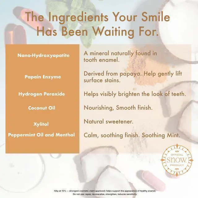 Alt view image 5 of 6 - Extra Strength Teeth Whitening Toothpaste | Nano-Hydroxyapatite Xylitol and Coconut Oil | Helps Visibly Lift Surface Stains | Fluoride Free SLS Free | Peppermint 3.4 oz