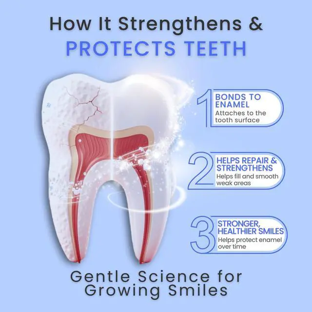 Alt view image 2 of 7 - Kids Toothpaste No Fluoride, Fluoride Free Toothpaste Kids, Nano Hydroxyapatite Toothpaste with Probiotics & Xylitol, Remineralizing, Natural Plant-Based Foam, Blueberry Flavor