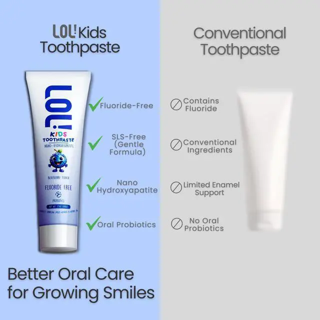 Alt view image 4 of 7 - Kids Toothpaste No Fluoride, Fluoride Free Toothpaste Kids, Nano Hydroxyapatite Toothpaste with Probiotics & Xylitol, Remineralizing, Natural Plant-Based Foam, Blueberry Flavor