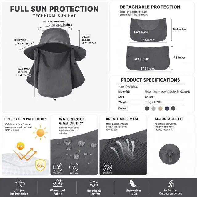 Alt view image 2 of 5 - Sun Hat Bucket Hats for Men Women,Outdoor Wide Brim Fishing Hat with Detachable Face Cover & Neck Flap UV Protection DeepGrey