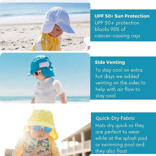 Alt view image 6 of 7 - Sun Hat with Neck Flap | UPF 50+ Protection for Baby, Toddler, and Kids Aqua