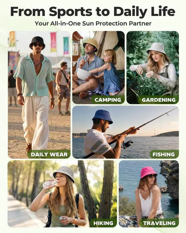 Alt view image 7 of 7 - Bucket Hat for Women Men,Packable UV Protection Sun Hat for Beach,Golf Summer Travel Outdoor Quick Dry & Foldable Caps White