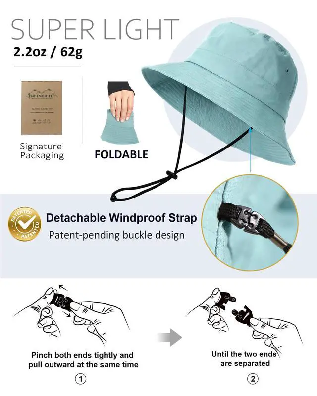 Alt view image 5 of 6 - Water-Resistant Bucket Hat for Women Men Rain Hat UPF 50+ Boonie Sun Hat Foldable Summer Floppy Fishing Safari Hats