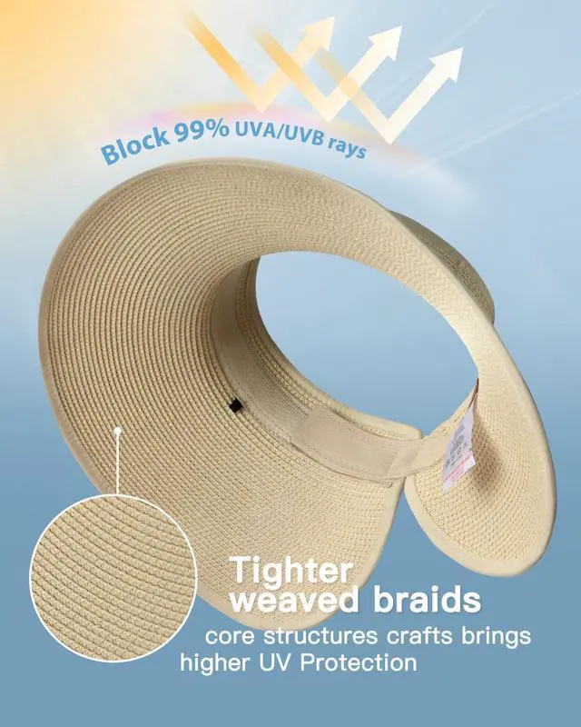 Alt view image 2 of 7 - Sun Hats for Women Wide Brim Beach Hat Straw Visor Ponytail Summer UV Packable Foldable Beach Vacation Essentials Beige