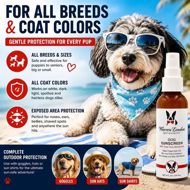 Alt view image 3 of 7 - Dog Sunscreen Spray Protection with Aloe Vera I Dog Skin Soother I Puppy Sunblock I Made in USA- 4oz