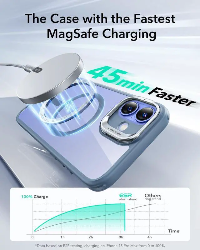 Alt view image 7 of 7 - for iPhone 16 Case, Compatible with MagSafe, Military-Grade Protective Case, Built-in Stash Stand Phone Case, Scratch-Resistant Back Cover, Classic Series, Clear Blue