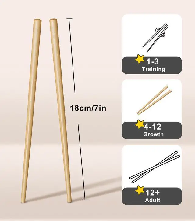 Alt view image 2 of 6 - 5 Pairs Kids Short Chopsticks 7inch Bamboo Reusable Training Chop Sticks for Beginners