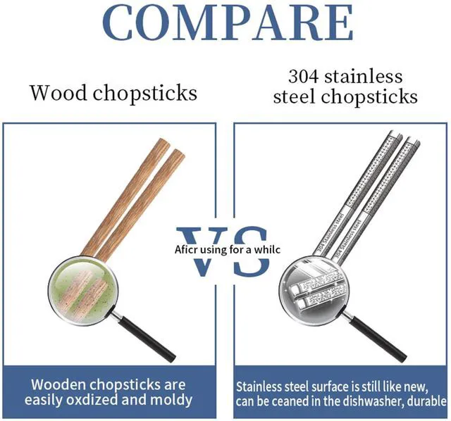 Alt view image 3 of 7 - Metal Chopsticks Reusable 316 Stainless Steel Chopsticks Multipack Dishwasher Safe Chop Sticks Square Fancy Laser Engraved Non-slip Korean Chopstick for Cooking Eating 9.45 Inches 5 Pairs Gift SetS