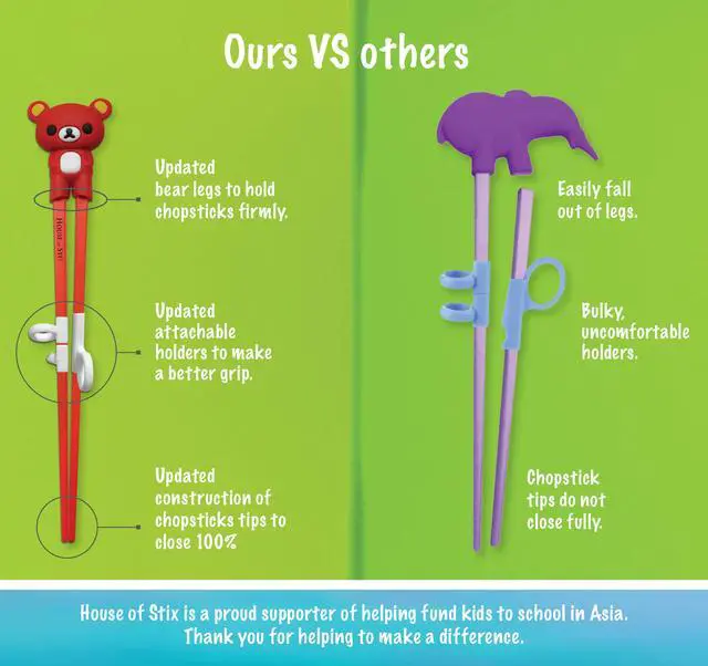 Alt view image 7 of 7 - Kids Training Chopsticks for Toddlers, Kids and Adults with 5 Pairs of Removable Finger Helpers, Animal Design, BPA-Free, Dishwasher-Safe (Bears 5-Pack)