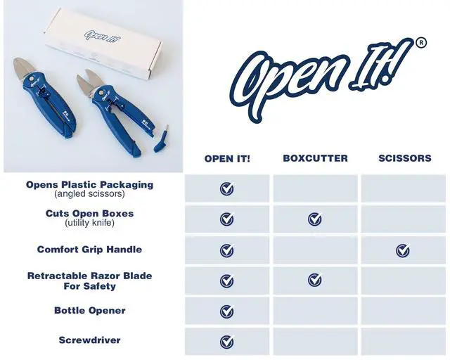 Alt view image 2 of 7 - Open It! 4-in-1 Box Cutter & Package Opener Tool Heavy Duty Scissors, Retractable Blade & Screwdriver All-in-One Household Tool for Boxes & Plastic Packaging, Blue