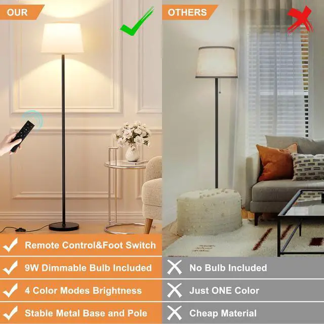 Alt view image 6 of 7 - Modern Floor Lamp with Adjustable Brightness, Remote Control, Black, LED Bulbs, White Shade, Foot Switch, Easy Assembly