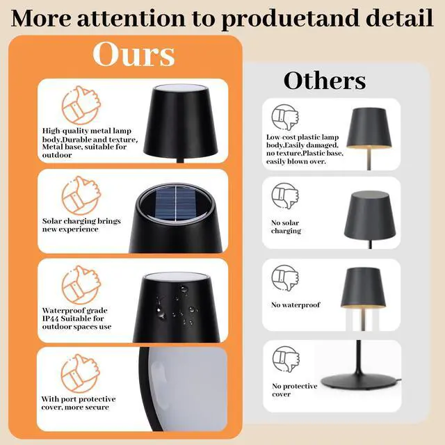 Alt view image 3 of 7 - Cordless Table Lamps,Rechargeable Outdoor Solar LED Lamp,Portable USB Desk Lamp Waterproof,2000mAh Battery Operated,Touch Stepless Dimming Light for Bedroom,Restaurants,Patio,Camping