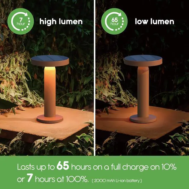 Alt view image 5 of 7 - Round Solar Table Lamp Portable LED Light with USB-C Charging & Solar Panel Waterproof, Stepless Dimming for Outdoor/Indoor Use Sand, 1 Pack