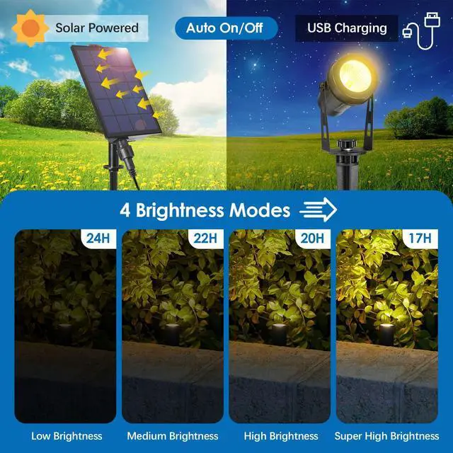 Alt view image 4 of 7 - Solar Spot Lights Outdoor 4-in-1 Solar Powered Spotlights IP65 Waterproof with Remote 29.5ft Cable Auto On/Off 8 Modes Solar Uplights Outdoor for Garden Yard Landscape Tree 2700K Warm White