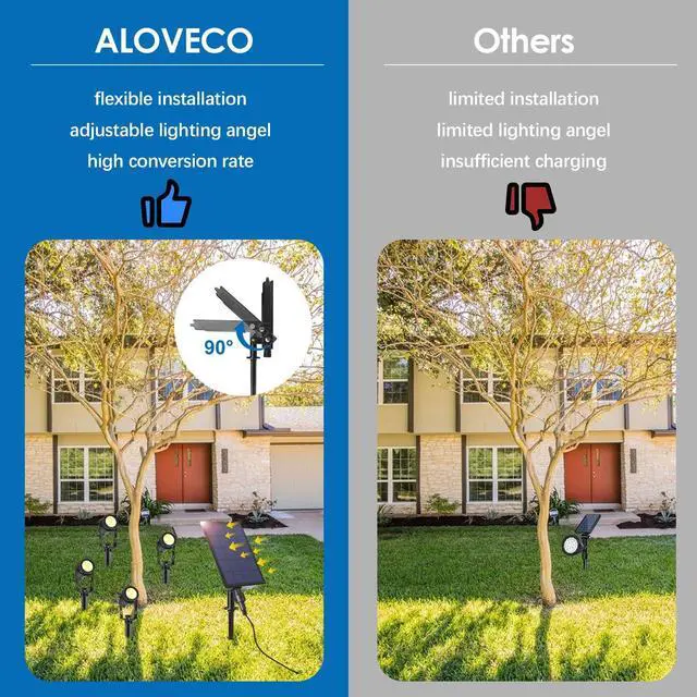 Alt view image 3 of 7 - Solar Spot Lights Outdoor 4-in-1 Solar Powered Spotlights IP65 Waterproof with Remote 29.5ft Cable Auto On/Off 8 Modes Solar Uplights Outdoor for Garden Yard Landscape Tree 2700K Warm White