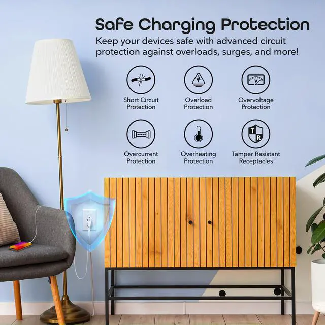 Alt view image 3 of 7 - Current Smart Wi-Fi Outlet with 2 Fast Charge USB Ports (20W USB-C PD & Quick Charge USB-A), Voice Control, No Hub Required, Compatible with Alexa & Google Home