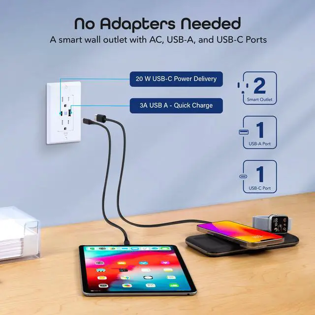 Alt view image 5 of 7 - Current Smart Wi-Fi Outlet with 2 Fast Charge USB Ports (20W USB-C PD & Quick Charge USB-A), Voice Control, No Hub Required, Compatible with Alexa & Google Home