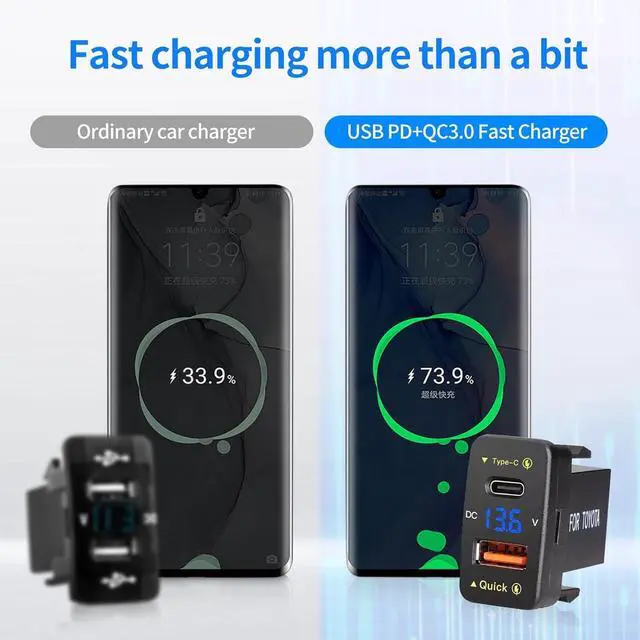 Alt view image 2 of 7 - Car Charger Dual 18W USB PD+QC3.0 Fast Charge for Toyota, Type C USB Car Power Socket with LED Voltmeter Display, Compatible with 12/24V Cars(1.2 * 0.9inch)