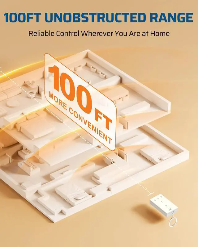 Alt view image 3 of 7 - Remote Control Outlet with 3 Independent Control Sockets, Compact Wireless Remote Outlet Switch Plug, 100FT Range, 15A/1875W, Battery Included, White