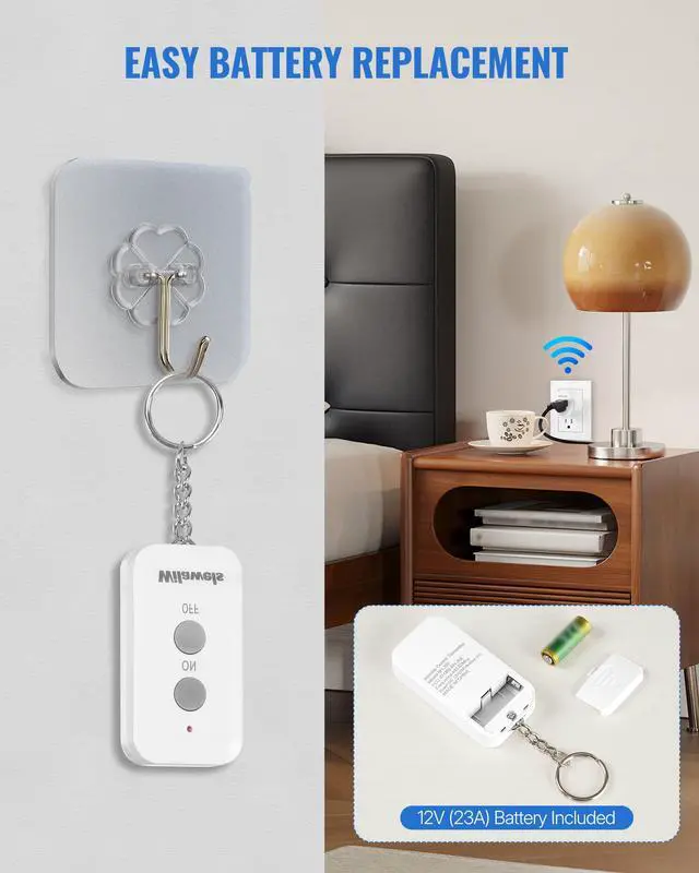 Alt view image 3 of 7 - Remote Control Outlet Plug, Wireless Remote On Off Switch for Outlet, Remote Light Switch for Lamp, Light, Programmable, 100ft RF Range, 15A/1875W, Battery Included, FCC Listed W11RC1106