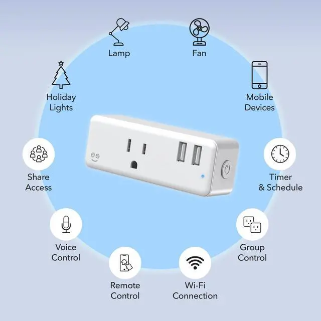 Alt view image 2 of 7 - Switch + Charge Multi Port Smart Wi-Fi Plug with 2 USB Ports, Energy Saving Outlet with App Control, Compatible with Alexa and Google Home
