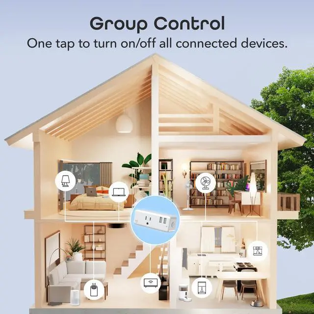 Alt view image 5 of 7 - Switch + Charge Multi Port Smart Wi-Fi Plug with 2 USB Ports, Energy Saving Outlet with App Control, Compatible with Alexa and Google Home