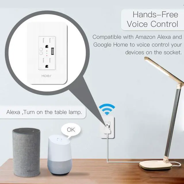 Alt view image 2 of 7 - WiFi Smart Wall Outlet,15A Divided Control 2 in Wall Socket with USB Interface,Smart Life/Tuya APP Remote Control Compatible with Alexa and Google Home No Hub Required, ETL Certified, 2.4G WiFi