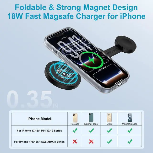 Alt view image 4 of 7 - 18W Fast Wireless Charging Station MagSafe Charger Stand for iPhone 17e 17 Air 16 15 14 13 Pro Max iWatch 10/9/8/7/6/5/4/3/2/SE/Ultra 2 AirPods 4/3/2/Pro, Foldable 3 in 1 Magnetic Wireless Charger Pad