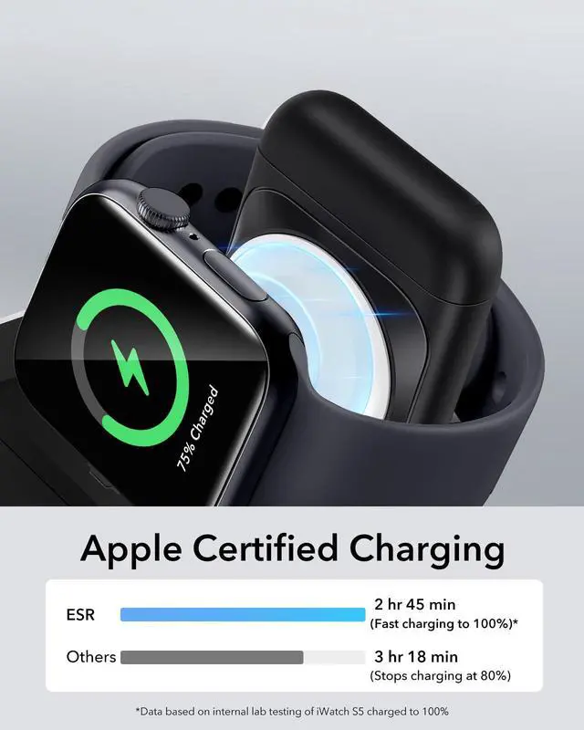Alt view image 4 of 7 - 3 in 1 Charger for Magsafe, Travel Charger Stand for Magsafe, Made for Apple Watch Certified, Foldable Charging Station Compatible with iPhone 17e/17/16/15/14/13/12, AirPods Pro, Black