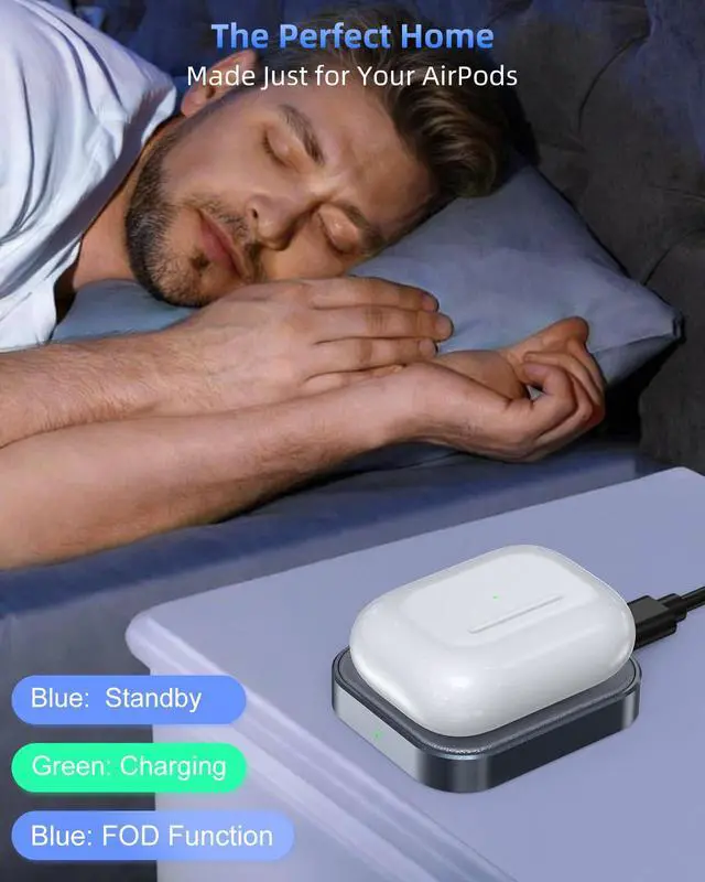 Alt view image 3 of 7 - for Airpod , Designed Wireless for Airpods 4(ANC)/3rd/2nd Gen, for New AirPod Pro 3 (2025)/ 2nd Gen, Earbuds, Slim & Compact for Travel Home Office, (Grey)