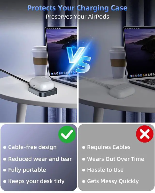 Alt view image 6 of 7 - for Airpod , Designed Wireless for Airpods 4(ANC)/3rd/2nd Gen, for New AirPod Pro 3 (2025)/ 2nd Gen, Earbuds, Slim & Compact for Travel Home Office, (Grey)