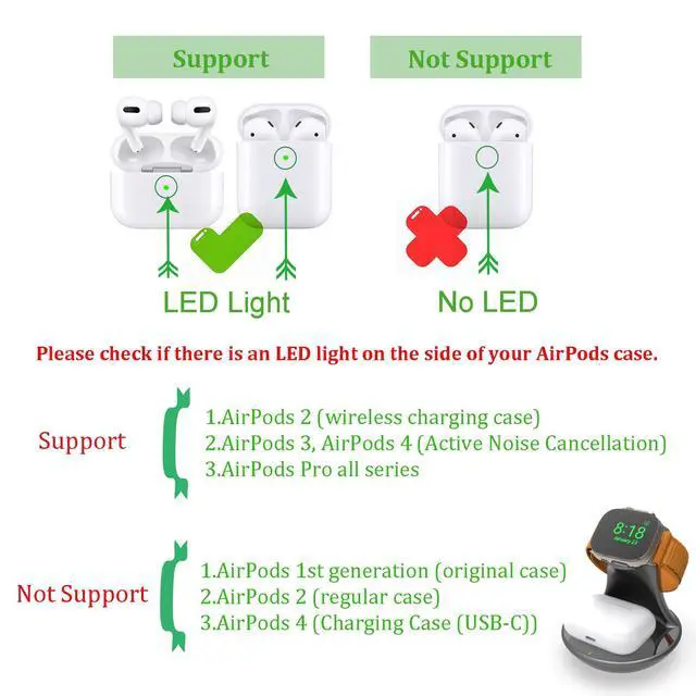 Alt view image 3 of 7 - for Apple Watch Charger,for iWatch Charger Stand,for Airpods 4/3/2/Pro,2 in 1 Wireless Fast Watch Stand Charging Compatible with iWatch 10/9/8/7/6/5/4/SE, Holder Charging Dock Cable(Gray)