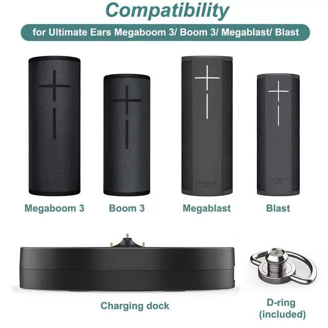 Alt view image 2 of 7 - Charger for Ultimate Ears Boom 3/Megaboom 3/Blast/Megablast