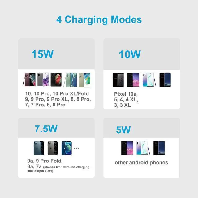 Alt view image 6 of 7 - Pixel 10a, 10, 10 Pro, 10 Pro XL Wireless Charger Phone Stand Dock for Google Pixel 10, 10 Pro XL, 9, 9 Pro, 9 Pro XL, 8, 8 Pro, 7, 7 Pro, 6, 6 Pro, 5, 5XL 4, 4XL, Desk Fast Charging Pad Station